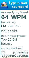 Scorecard for user thugboikz
