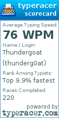 Scorecard for user thunderg0at