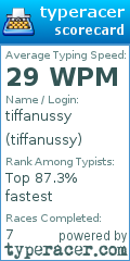 Scorecard for user tiffanussy