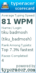 Scorecard for user tiku_badmosh