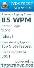 Scorecard for user tilorc