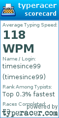 Scorecard for user timesince99
