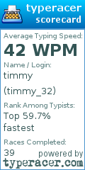 Scorecard for user timmy_32