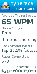 Scorecard for user timo_is_chording