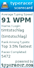 Scorecard for user timtotschlag