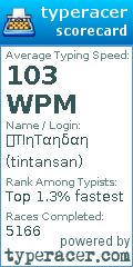 Scorecard for user tintansan