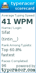 Scorecard for user tintin__