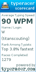 Scorecard for user titanscouting