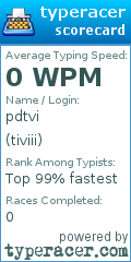 Scorecard for user tiviii