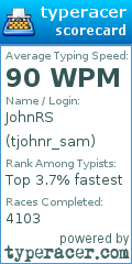 Scorecard for user tjohnr_sam