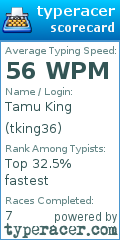 Scorecard for user tking36