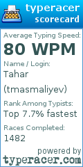 Scorecard for user tmasmaliyev