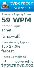 Scorecard for user tmaxwulf