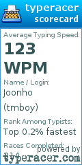 Scorecard for user tmboy