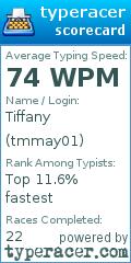 Scorecard for user tmmay01