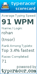 Scorecard for user tnsor