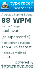 Scorecard for user to90percentile