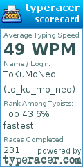 Scorecard for user to_ku_mo_neo