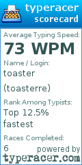 Scorecard for user toasterre
