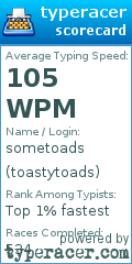 Scorecard for user toastytoads