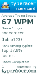 Scorecard for user tobie123