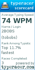 Scorecard for user tobobs