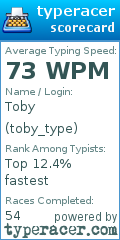 Scorecard for user toby_type