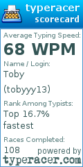 Scorecard for user tobyyy13