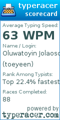 Scorecard for user toeyeen