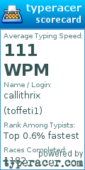 Scorecard for user toffeti1