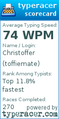 Scorecard for user toffiemate