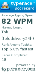 Scorecard for user tofudelivery24h