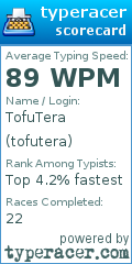 Scorecard for user tofutera