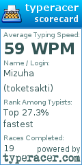 Scorecard for user toketsakti