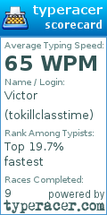 Scorecard for user tokillclasstime