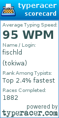 Scorecard for user tokiwa
