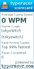 Scorecard for user tokyowitch