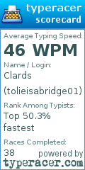 Scorecard for user tolieisabridge01