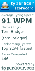 Scorecard for user tom_bridger