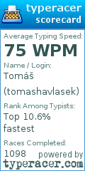 Scorecard for user tomashavlasek