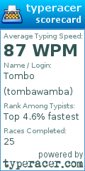 Scorecard for user tombawamba