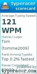 Scorecard for user tomme2009