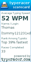 Scorecard for user tommy121231xd_