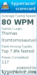 Scorecard for user tomtomosaurus