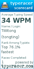 Scorecard for user tongting