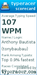 Scorecard for user tonybaubau