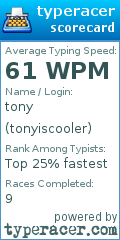 Scorecard for user tonyiscooler
