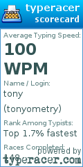 Scorecard for user tonyometry
