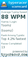 Scorecard for user toomz