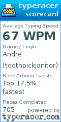 Scorecard for user toothpickjanitor